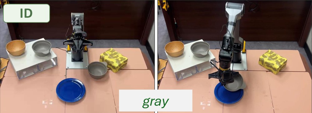 Seen gray bowl: start and end frames