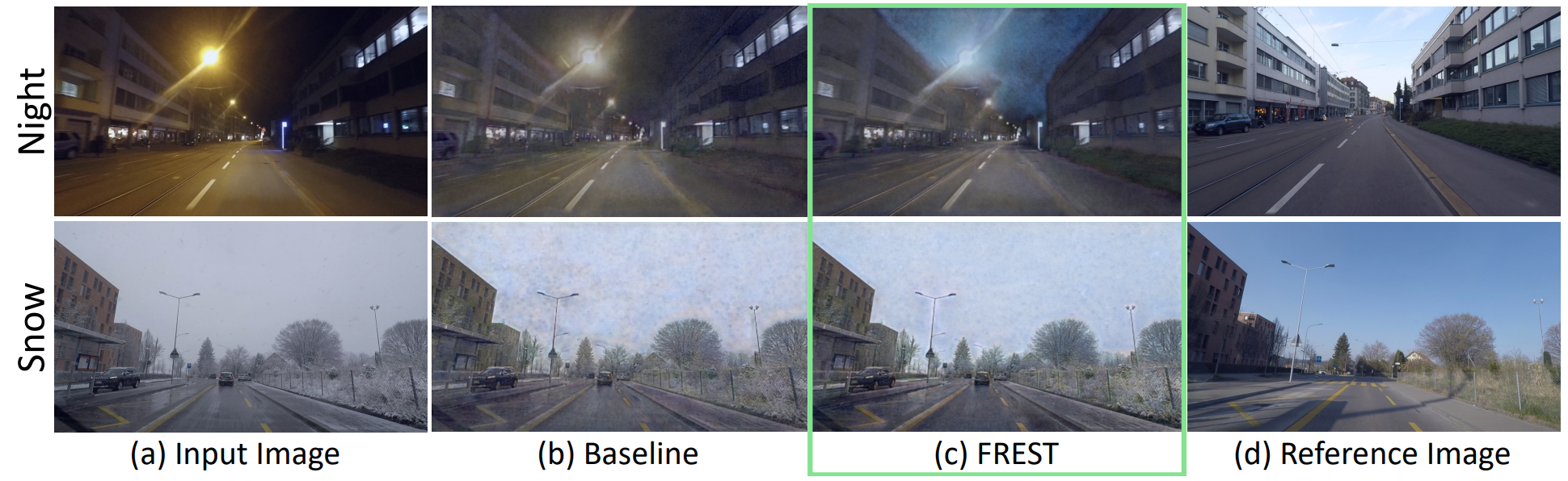 Interpolate start reference image.