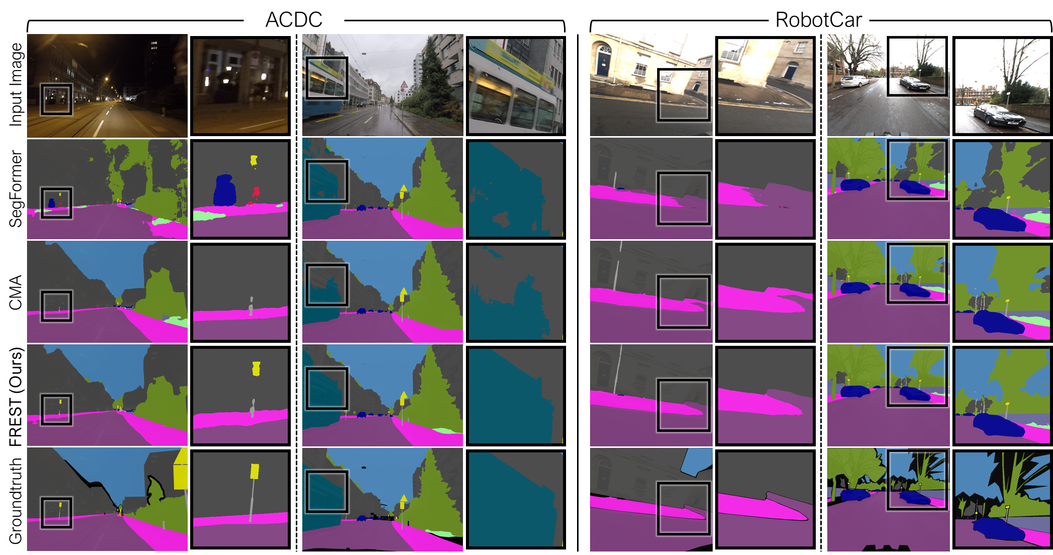 Interpolate start reference image.