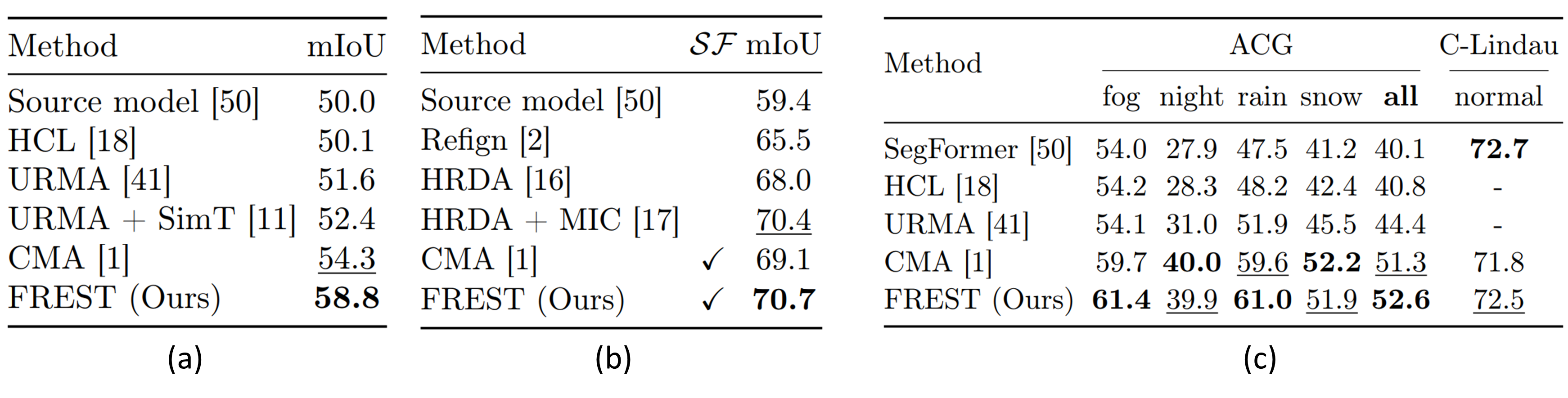 Interpolate start reference image.