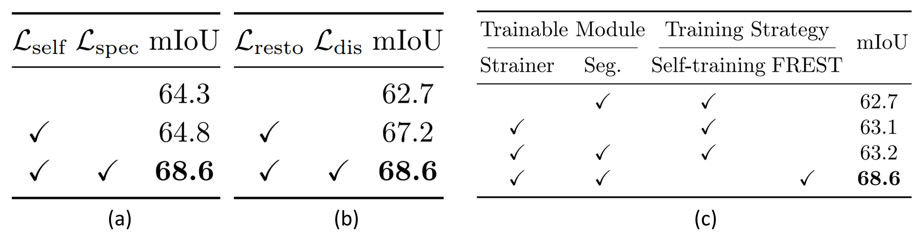 Interpolate start reference image.