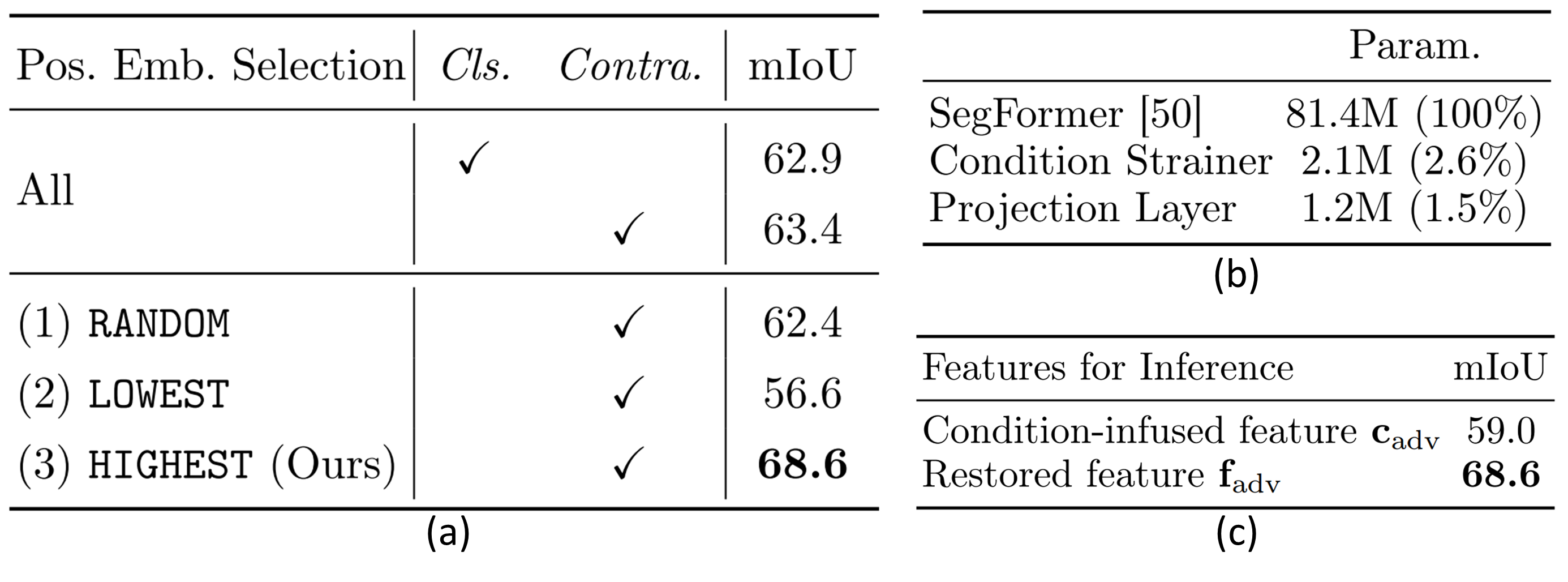 Interpolate start reference image.